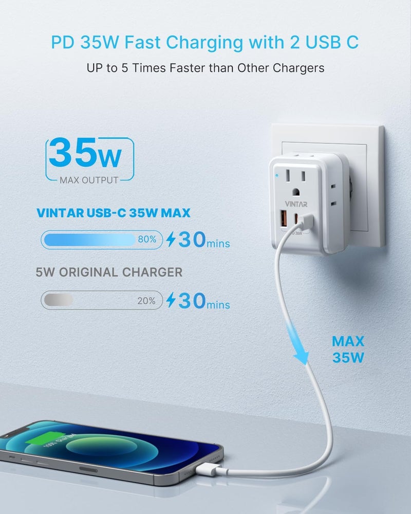 VINTAR 2 Pack European Travel Plug Adapter, PD 35W Foldable Europe Power Adapter with 4 AC Outlets 3 USB Ports(2 USB C), Type C Adaptor for US to Most of Europe EU Italy Spain France Germany - Image 2